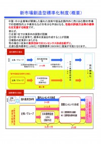 案内２