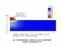 Ⓒ山添　誠隆