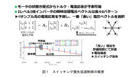 Ⓒ小林　勇斗